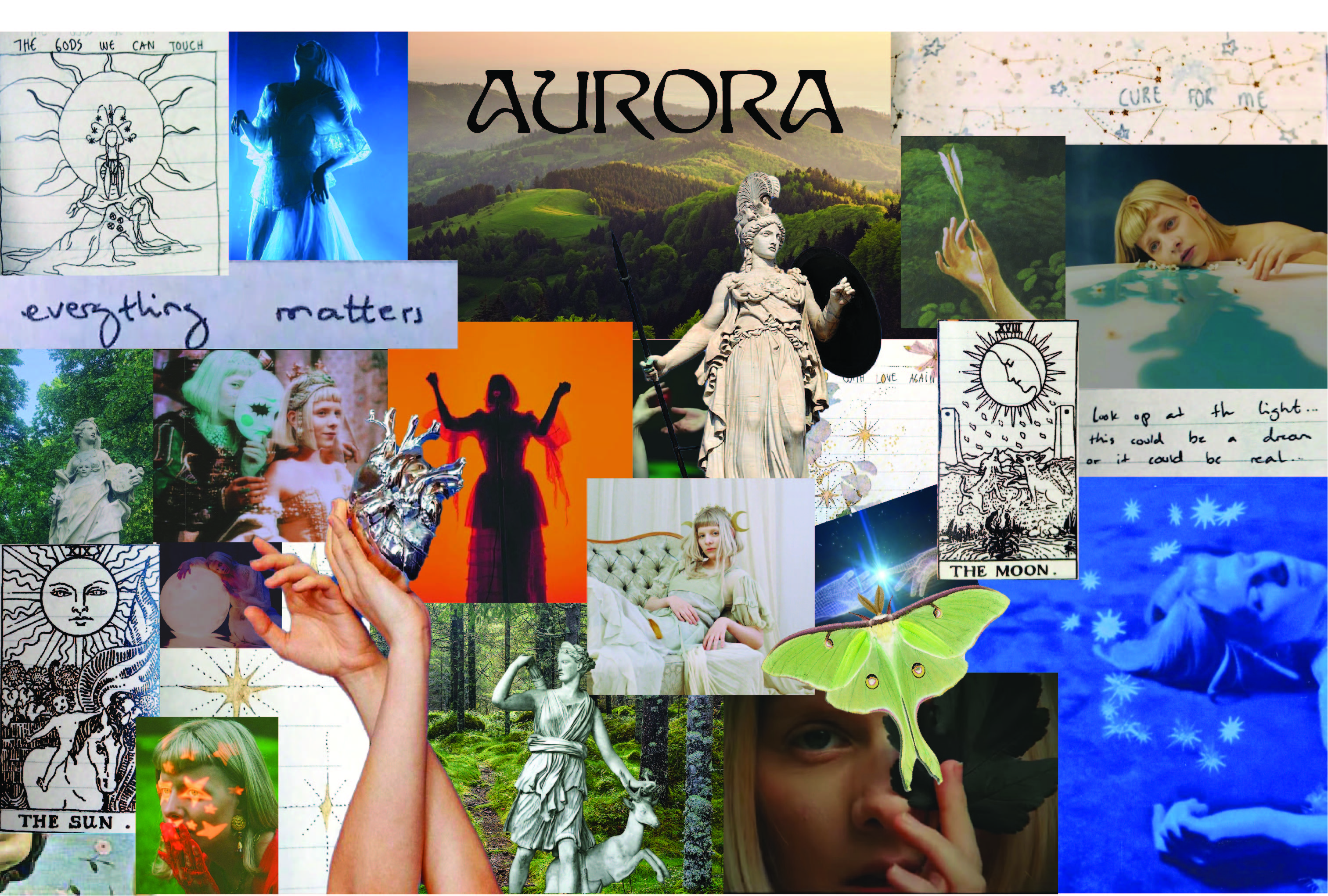 Collage screen background featuring images of the singer, Aurora